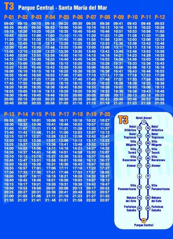 mapa Havani hop na hop sa autobusa